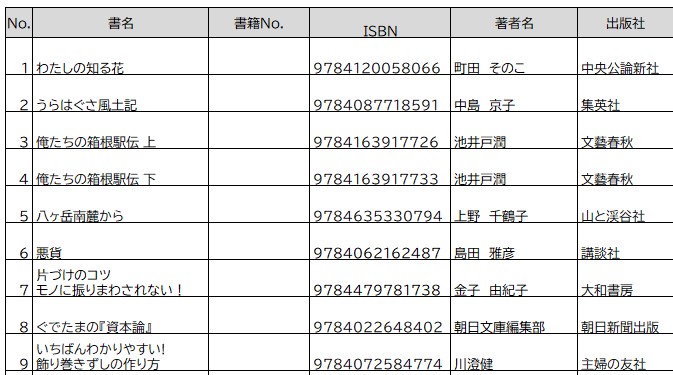 R6.10一般書